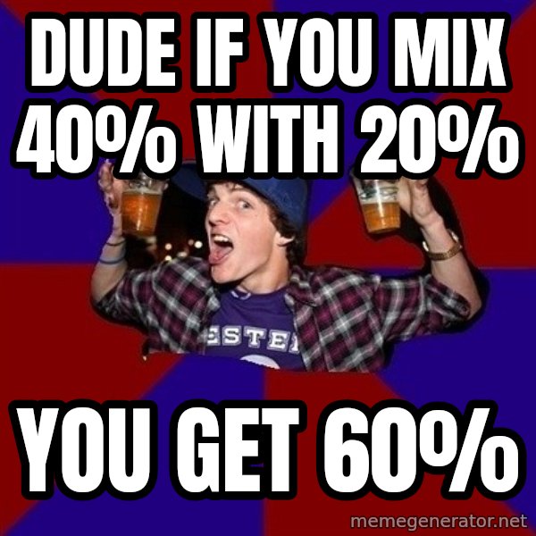 Sunny Student meme: Dude if you mix 40% with 20% / you get 60%